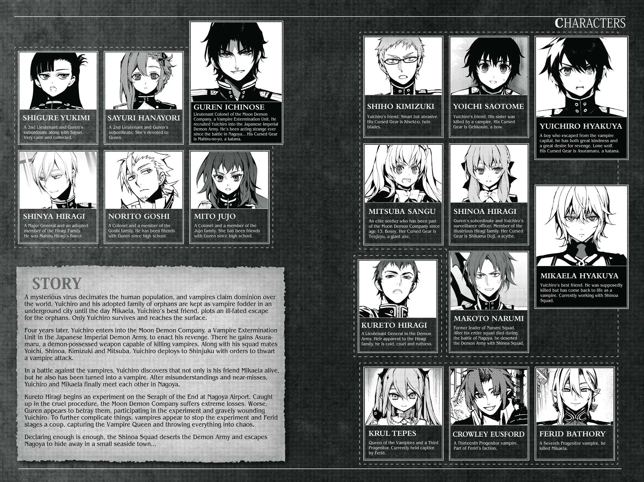 Read Seraph of the End Vampire Reign Manga Online