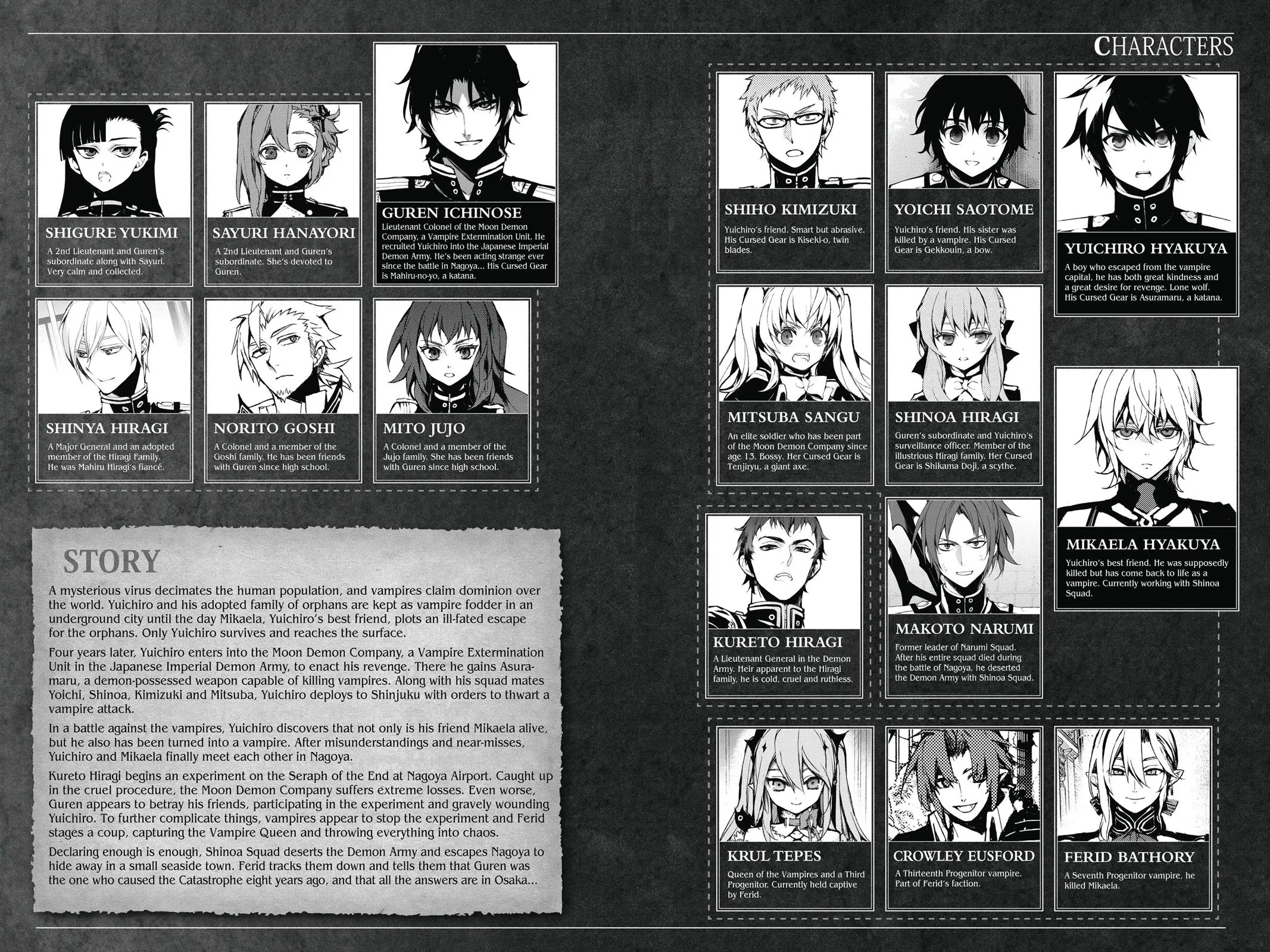 Read Seraph of the End Vampire Reign Manga Online
