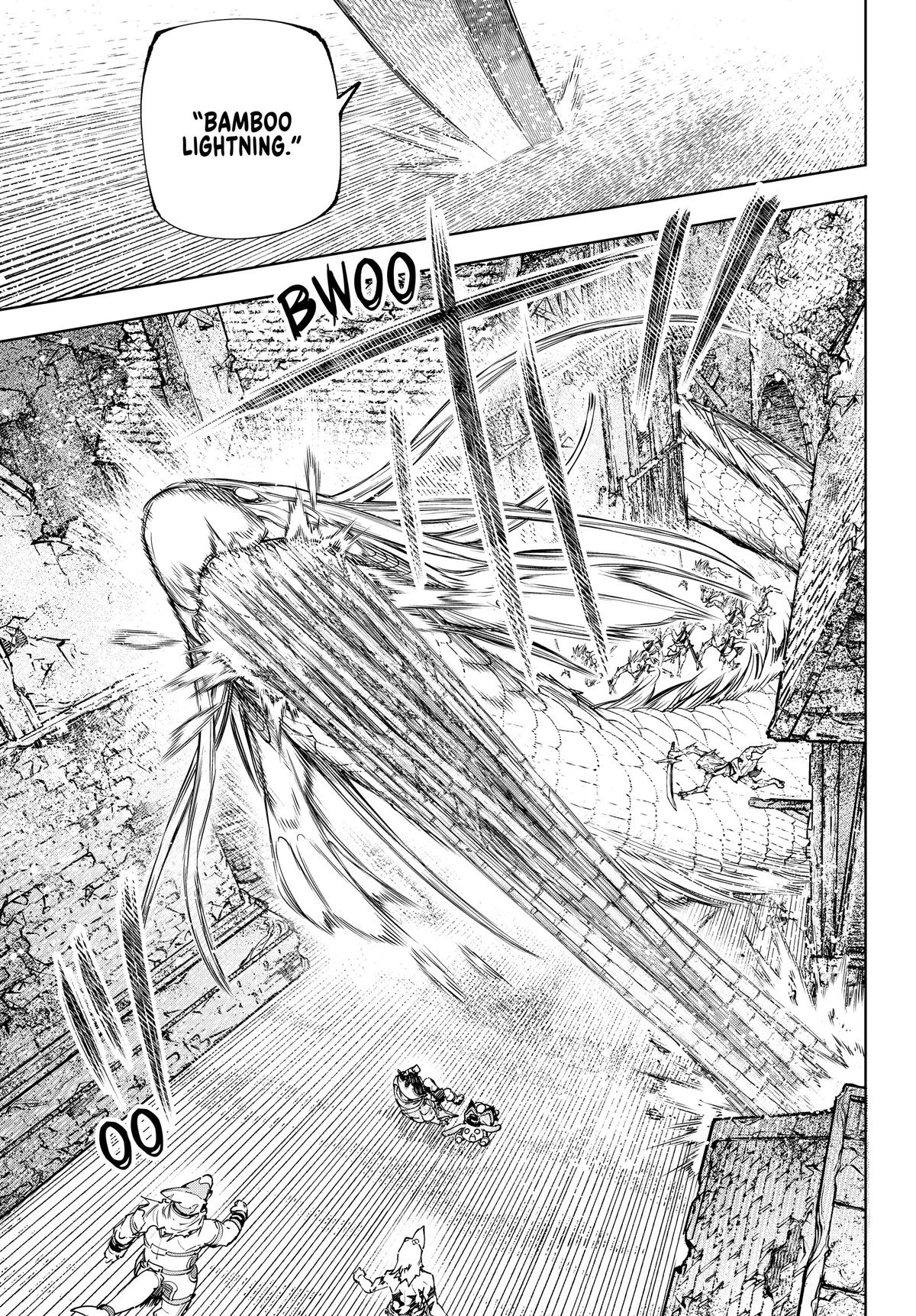 Read Shangri La Frontier Manga Online