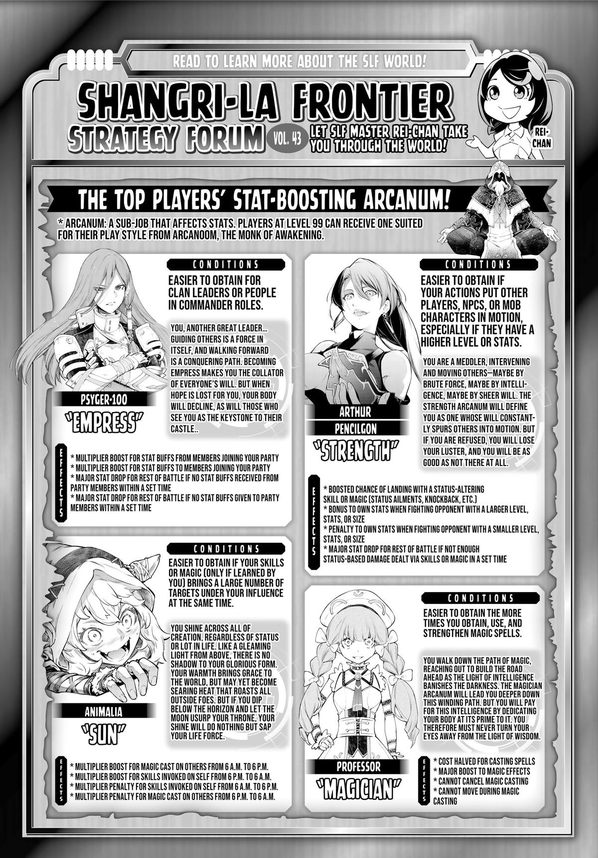 Read Shangri La Frontier Manga Online