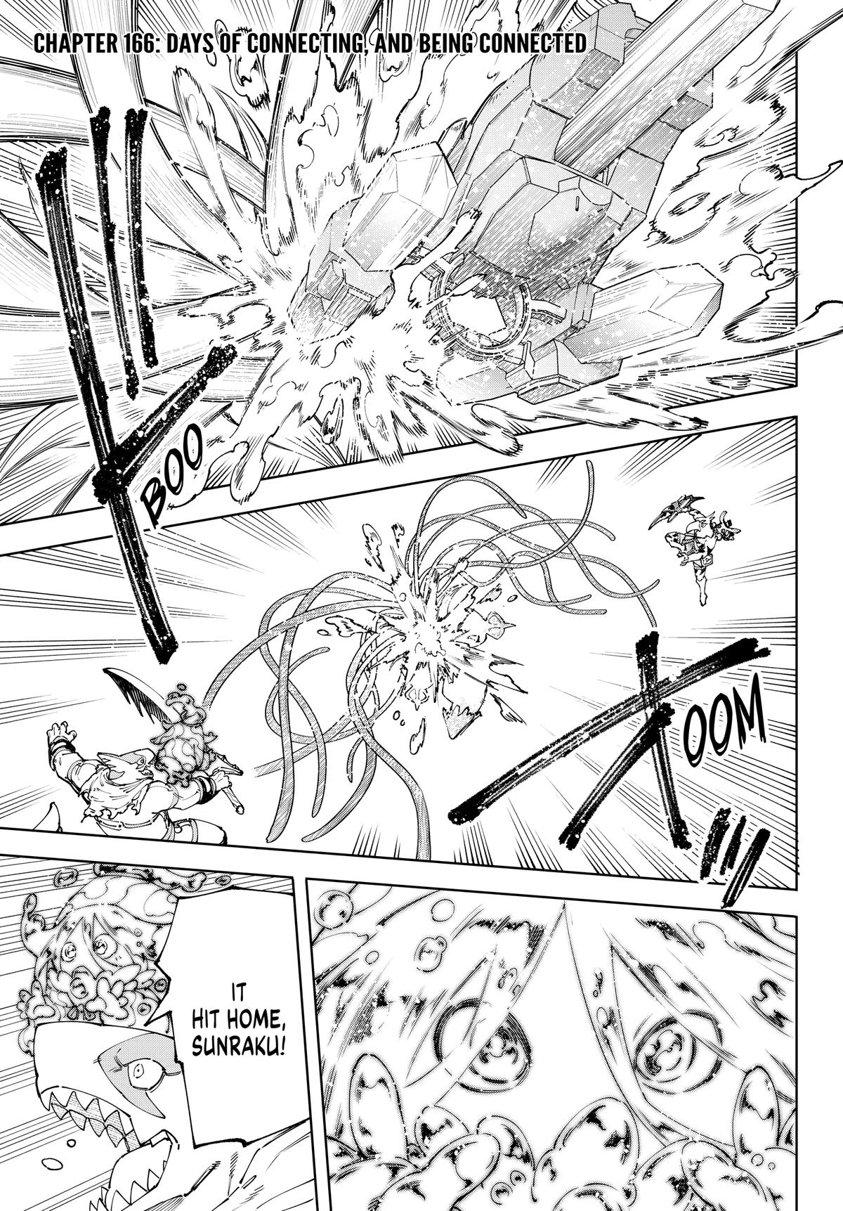 Read Shangri La Frontier Manga Online