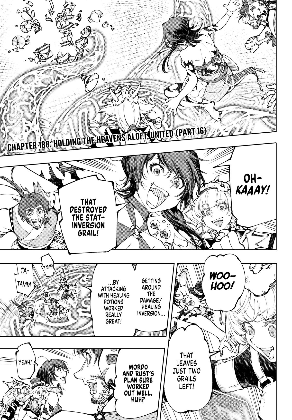 Read Shangri La Frontier Manga Online