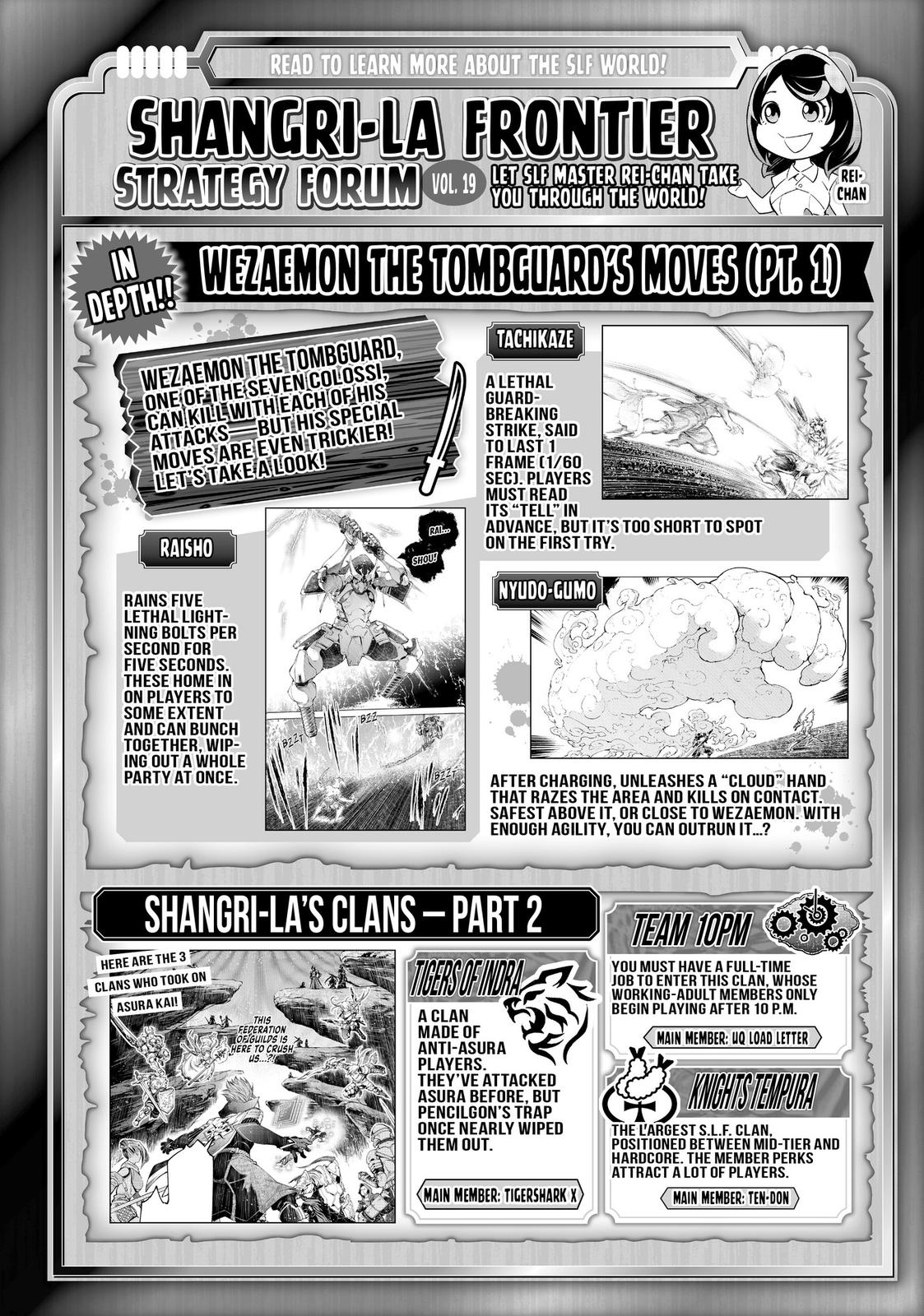 Read Shangri La Frontier Manga Online