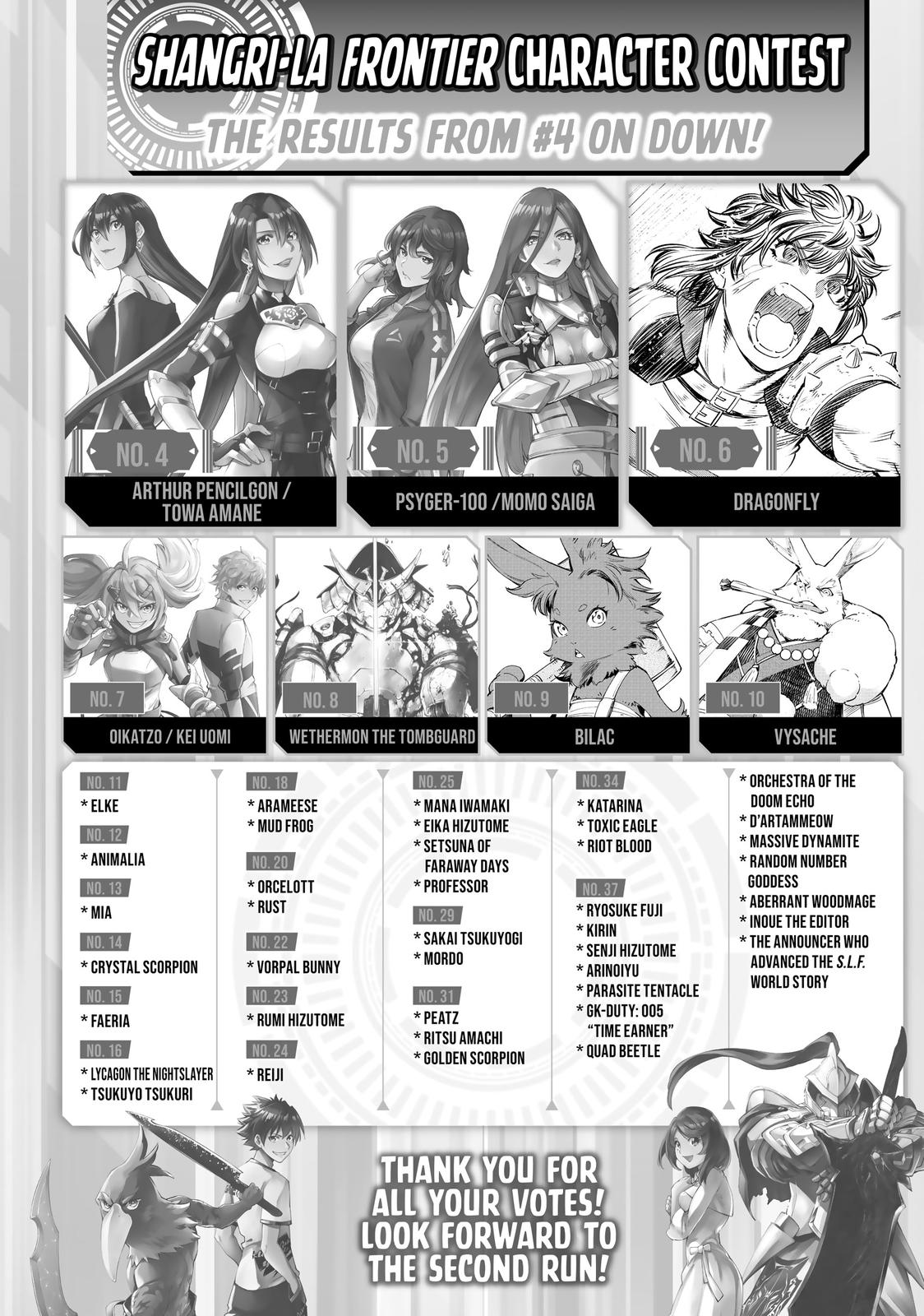 Read Shangri La Frontier Manga Online