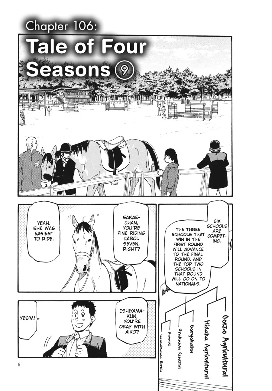 Read Silver Spoon Manga Online