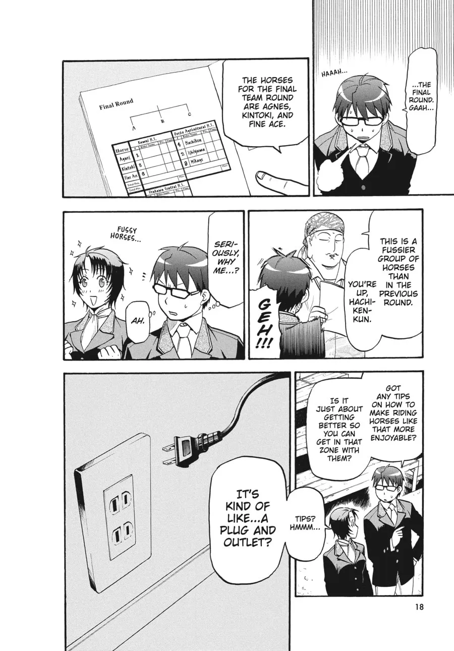 Read Silver Spoon Manga Online