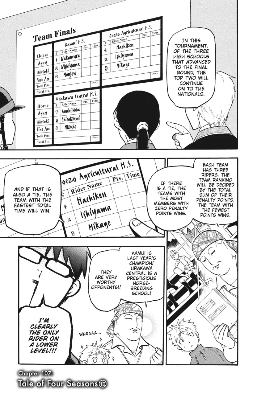 Read Silver Spoon Manga Online
