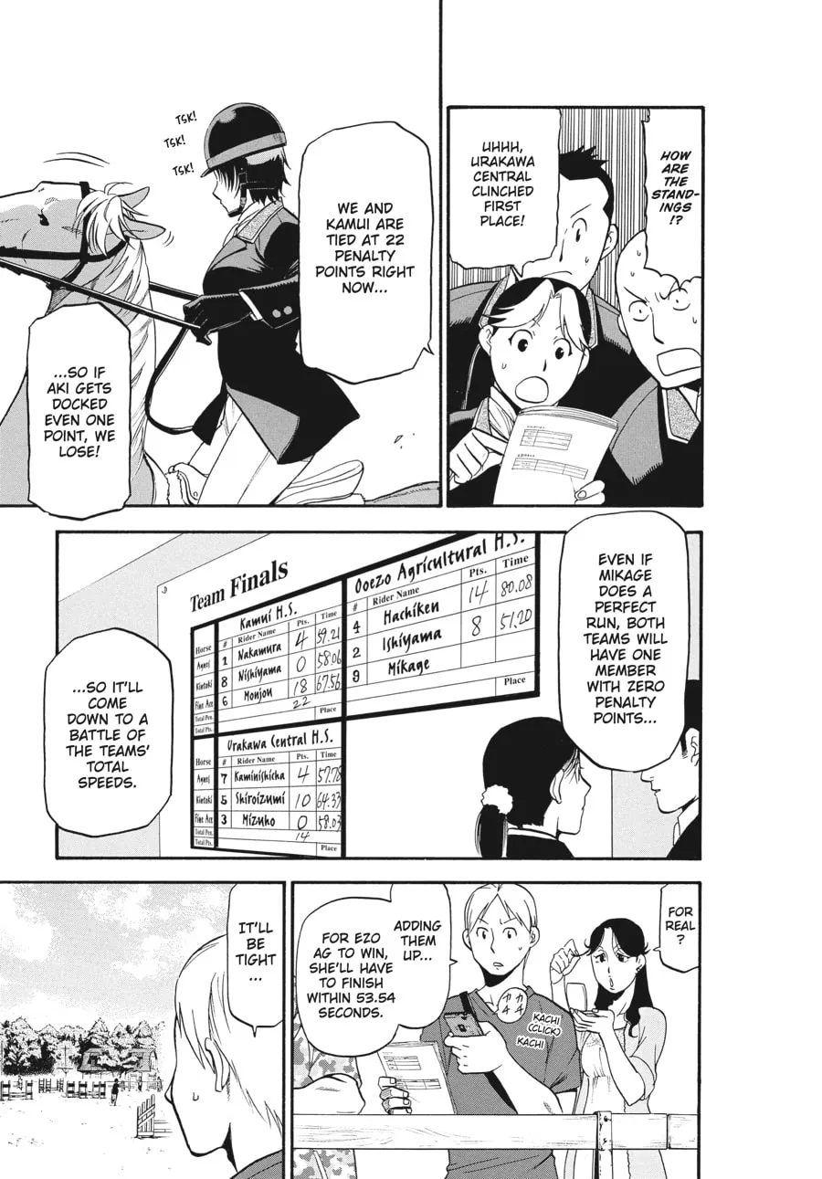 Read Silver Spoon Manga Online