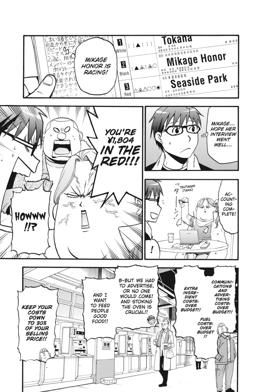Read Silver Spoon Manga Online