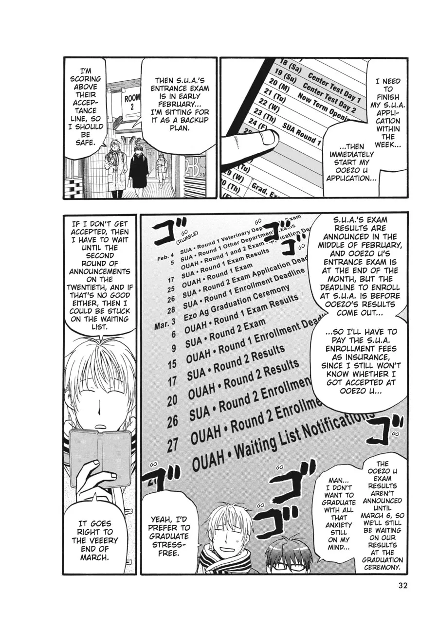 Read Silver Spoon Manga Online