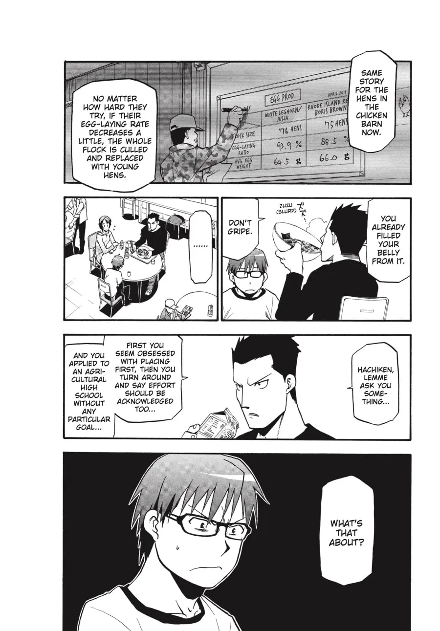 Read Silver Spoon Manga Online