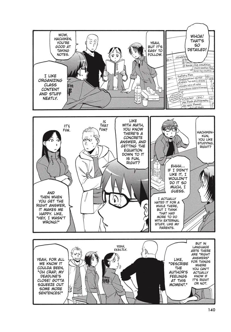 Read Silver Spoon Manga Online