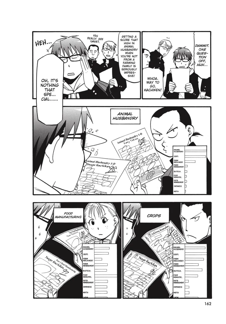 Read Silver Spoon Manga Online