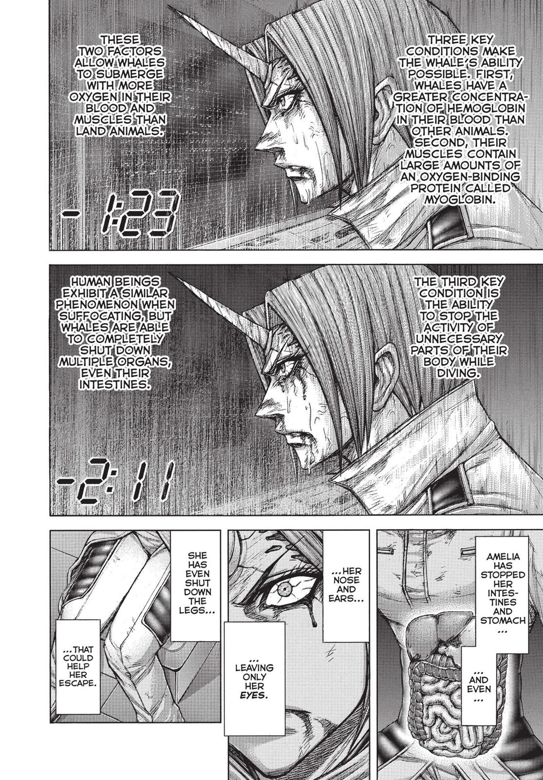 Read Terra Formars Manga Online