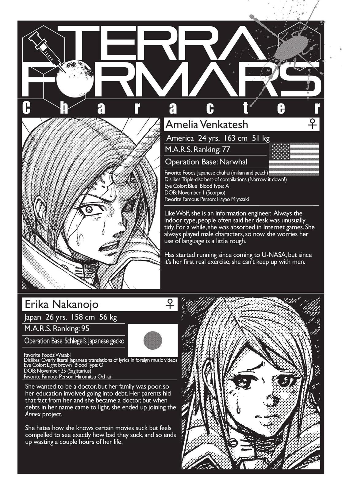 Read Terra Formars Manga Online