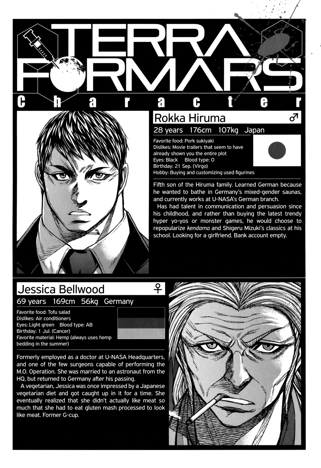 Read Terra Formars Manga Online