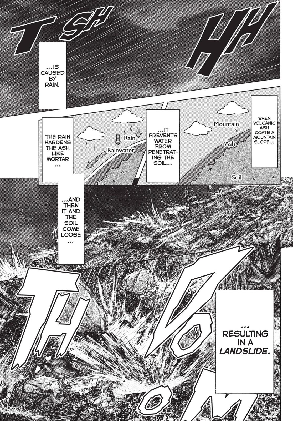 Read Terra Formars Manga Online