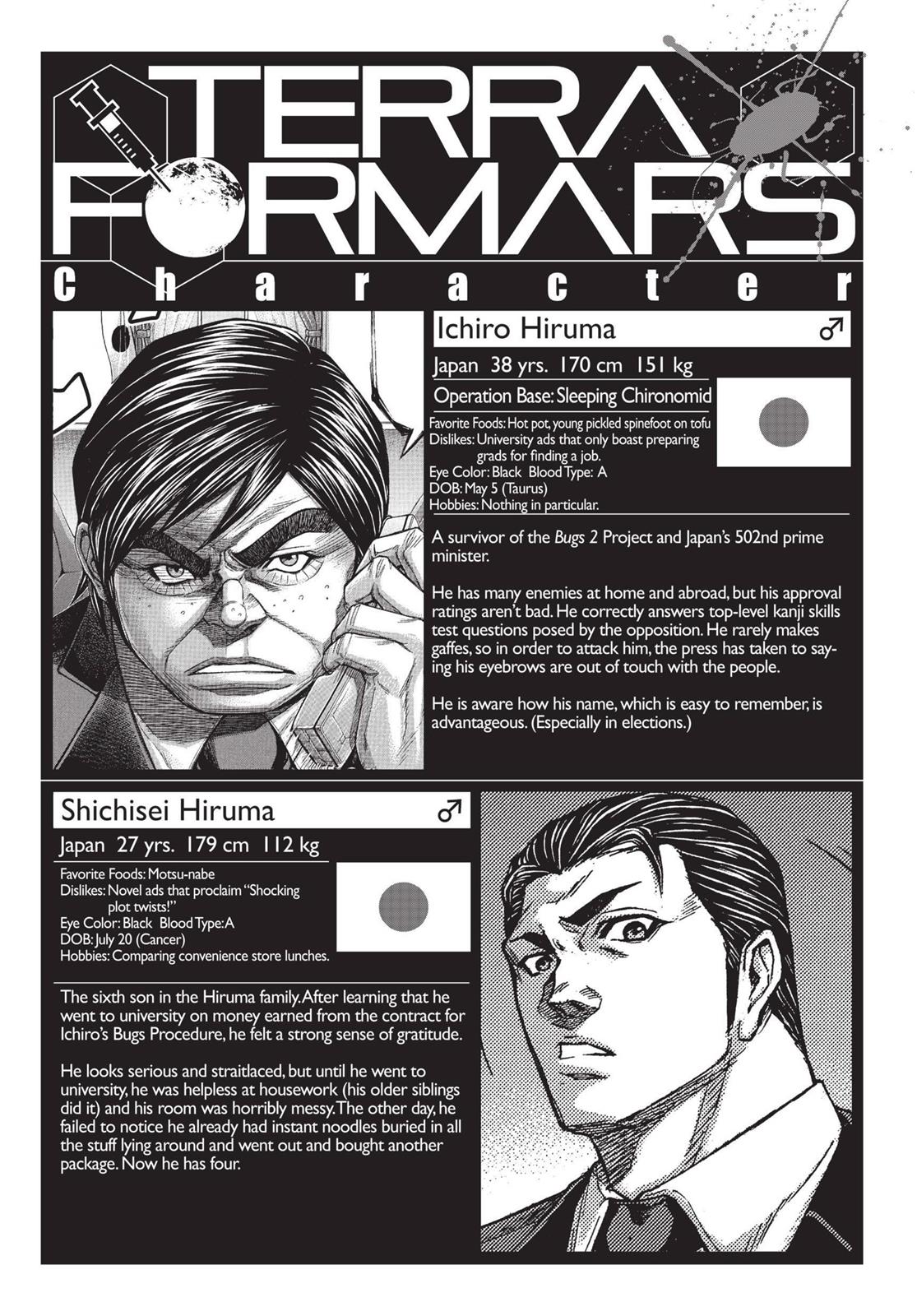Read Terra Formars Manga Online