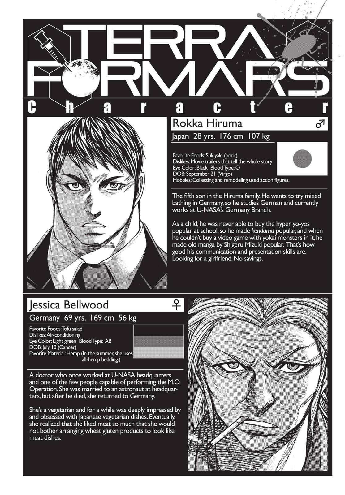 Read Terra Formars Manga Online