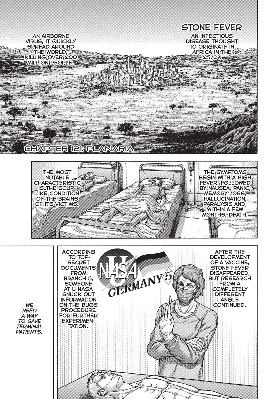 Read Terra Formars Manga Online