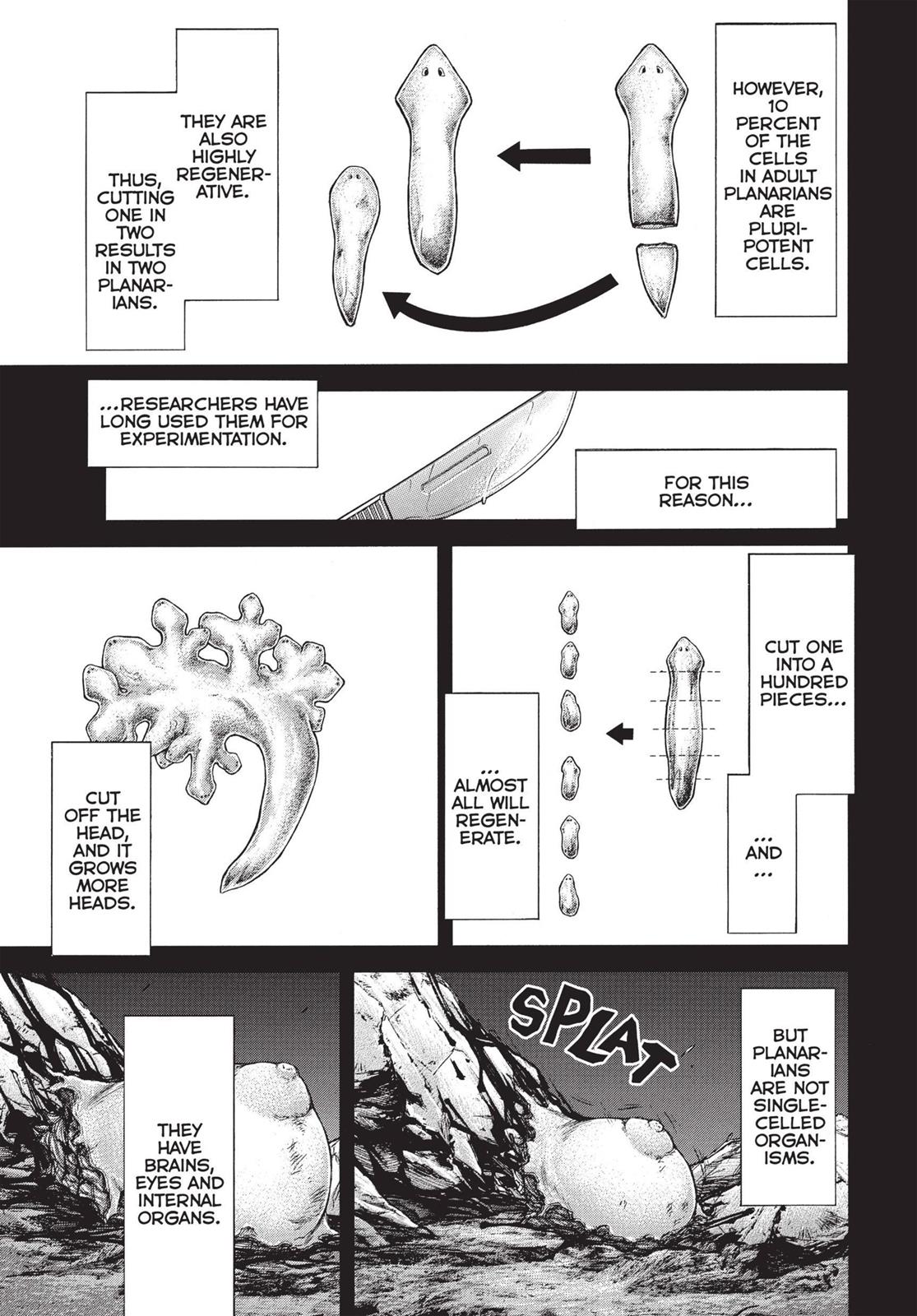 Read Terra Formars Manga Online