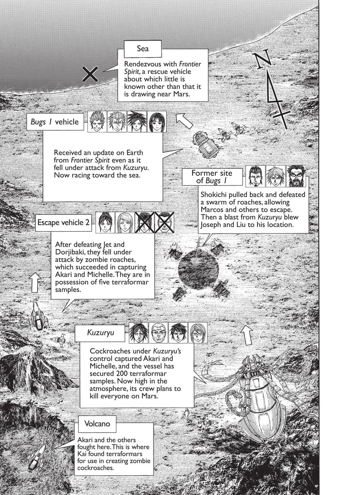 Read Terra Formars Manga Online