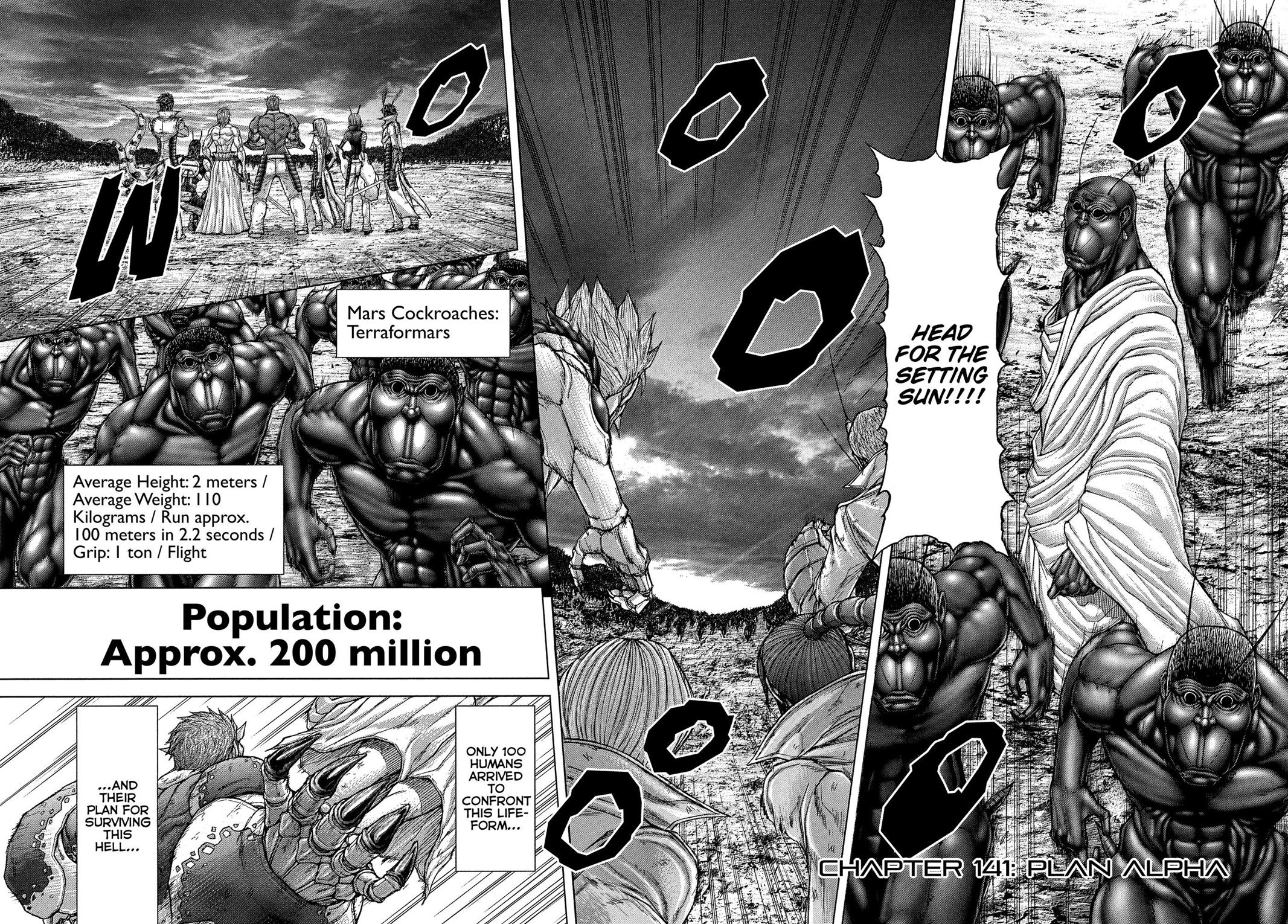 Read Terra Formars Manga Online
