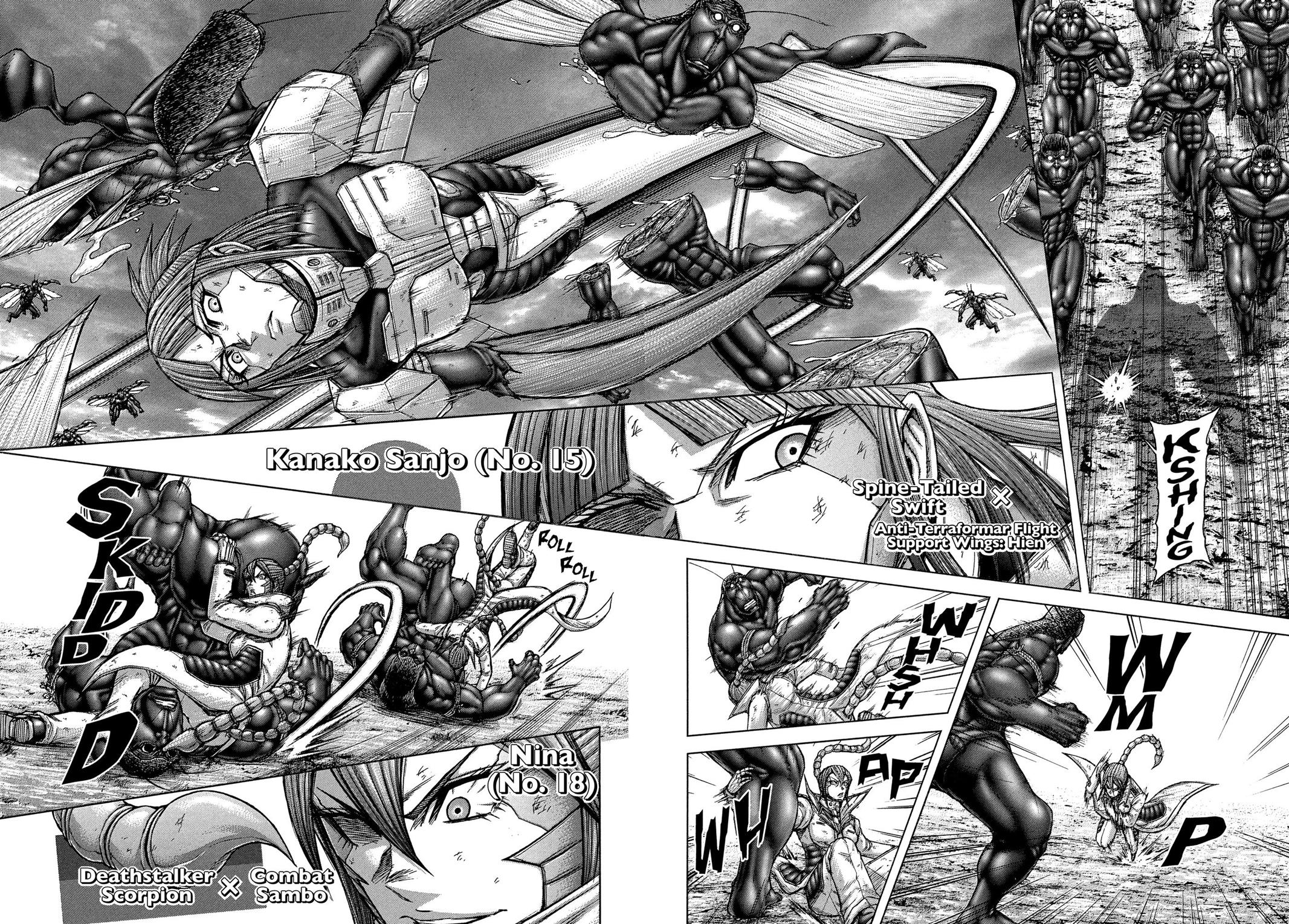 Read Terra Formars Manga Online
