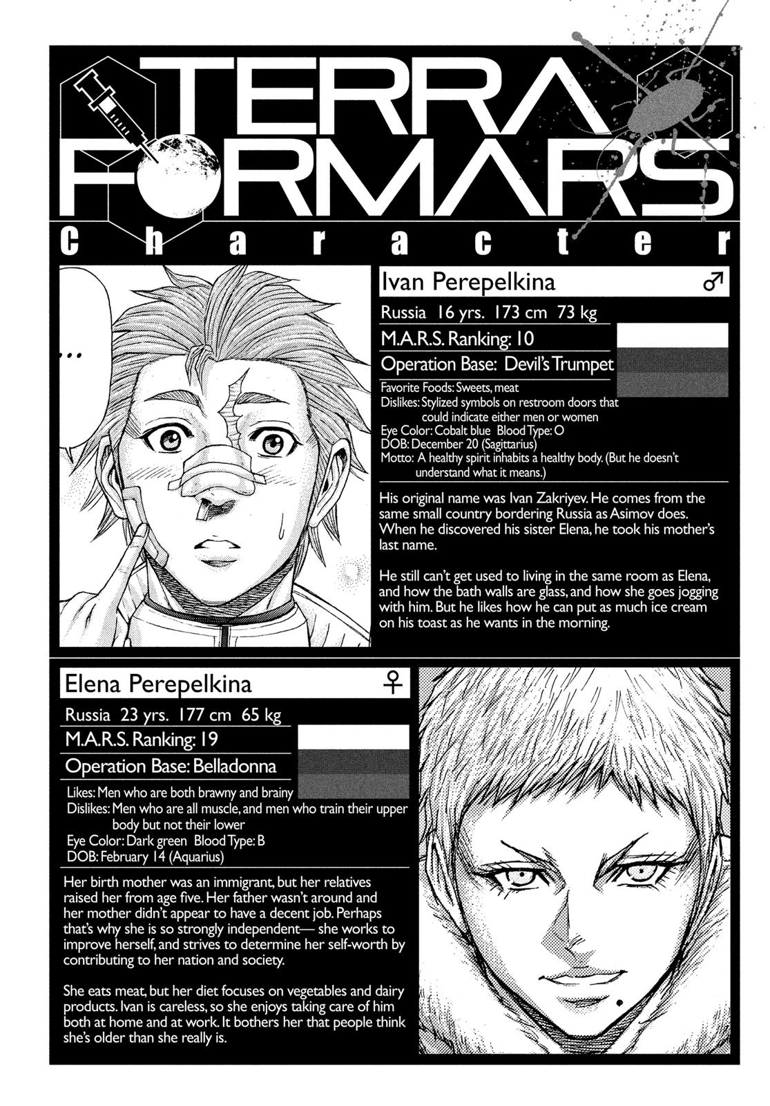 Read Terra Formars Manga Online