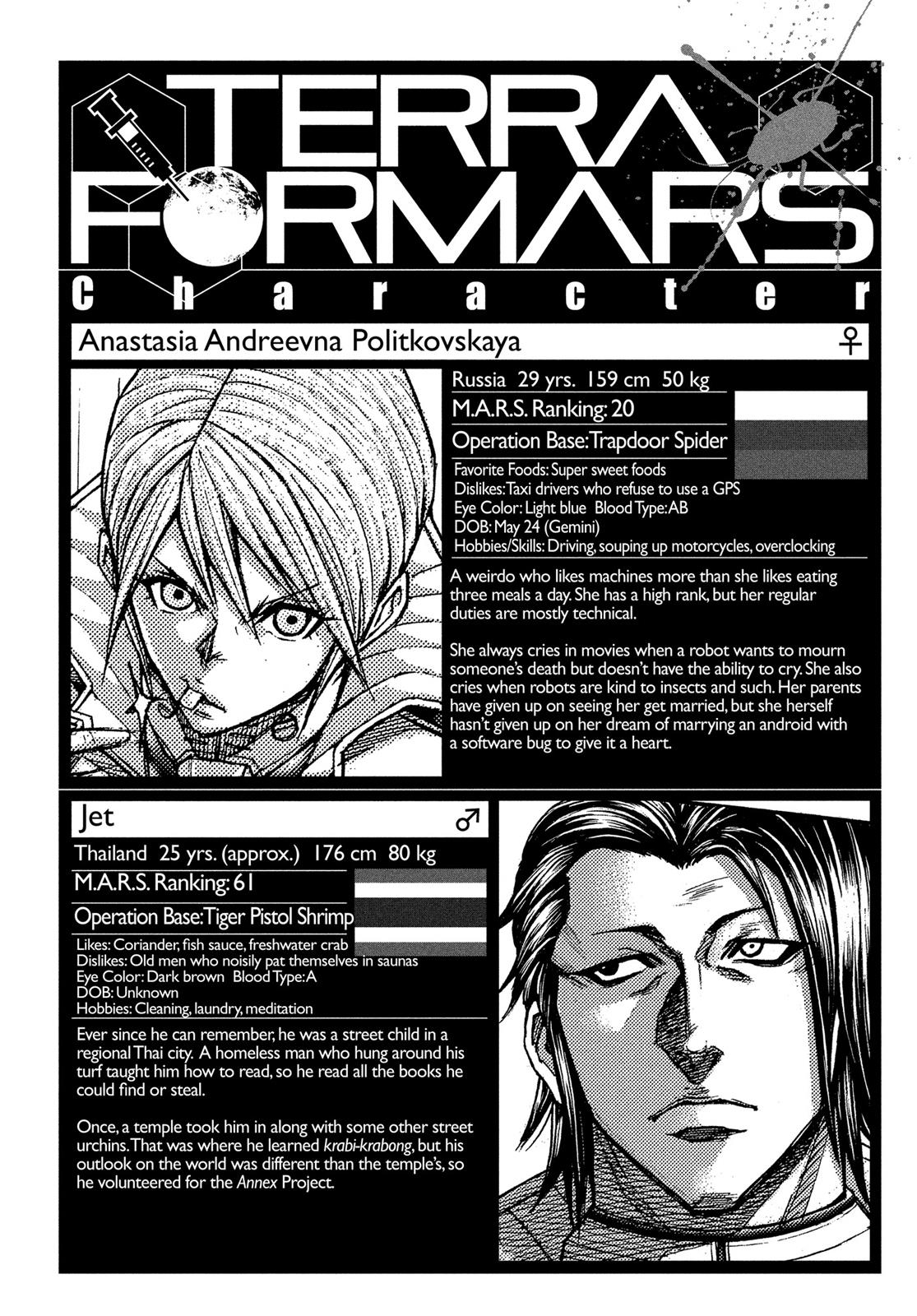Read Terra Formars Manga Online
