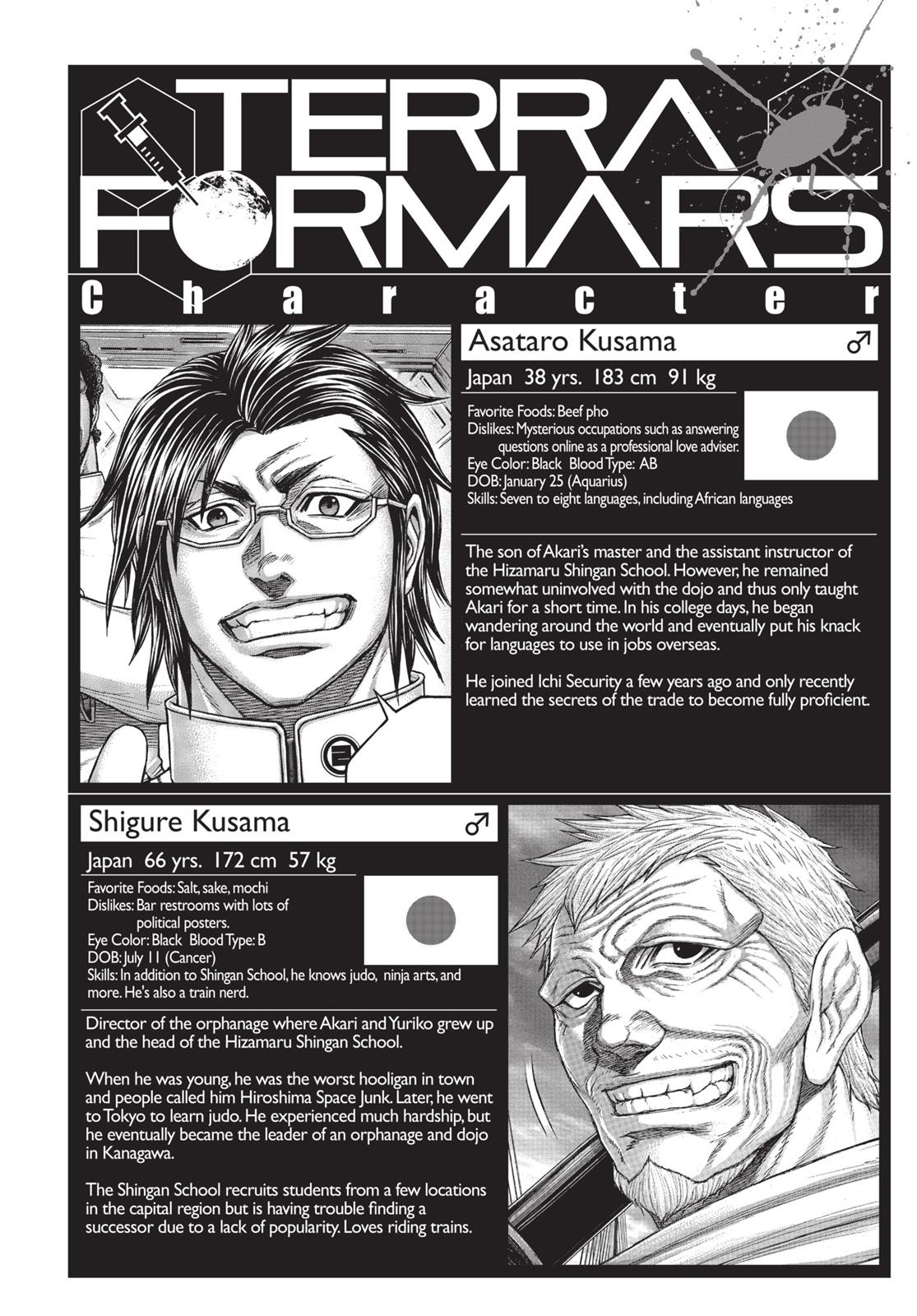 Read Terra Formars Manga Online