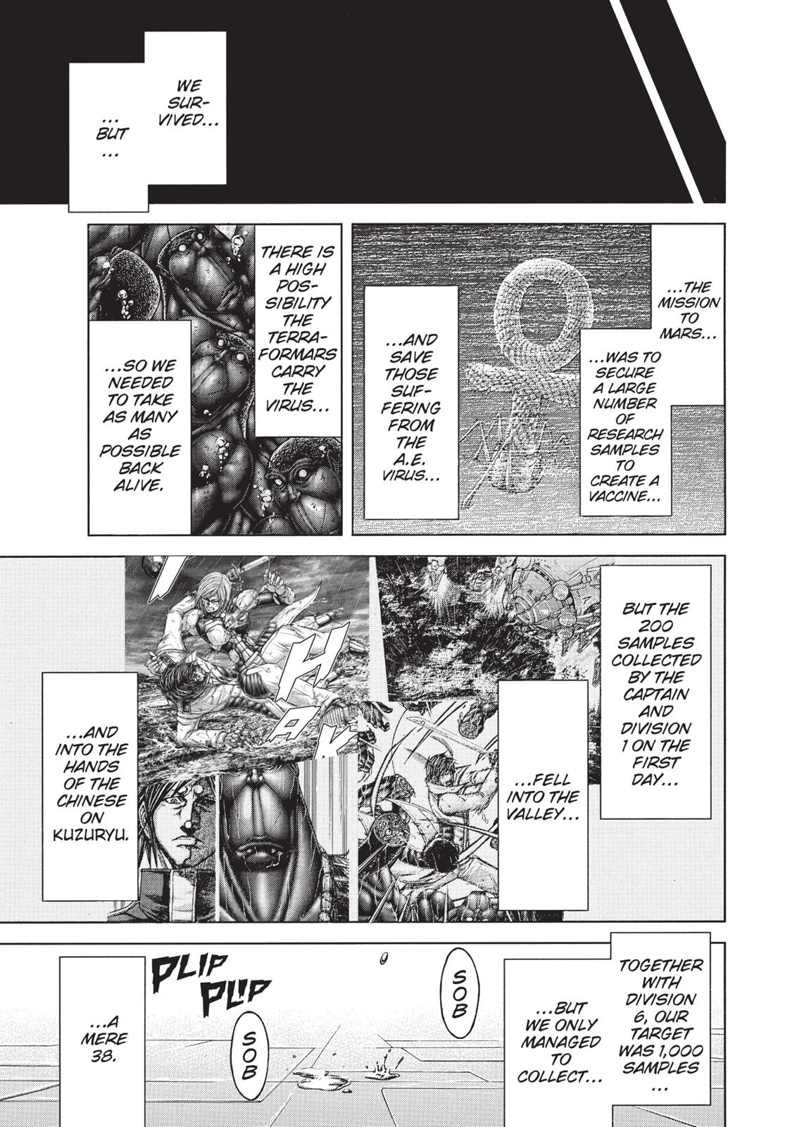 Read Terra Formars Manga Online