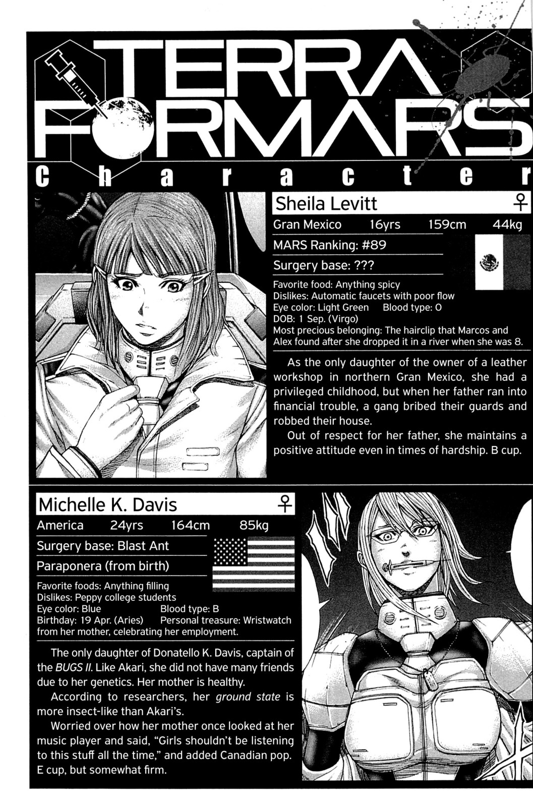 Read Terra Formars Manga Online