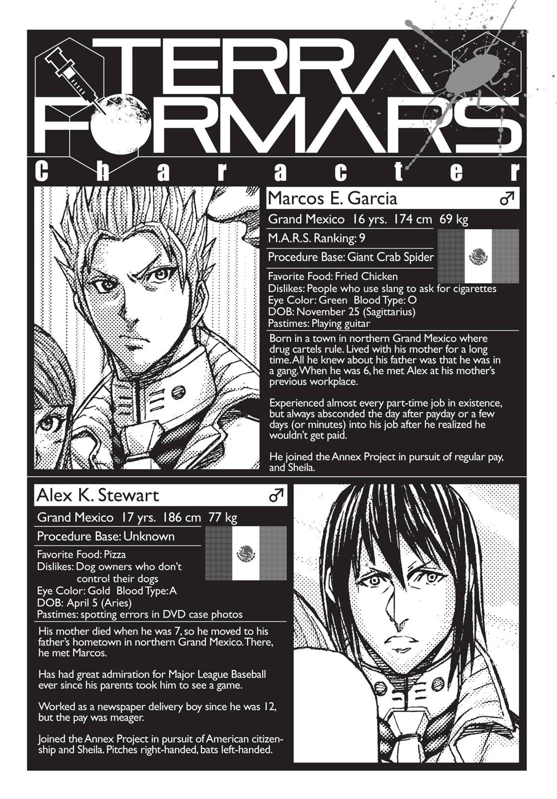 Read Terra Formars Manga Online
