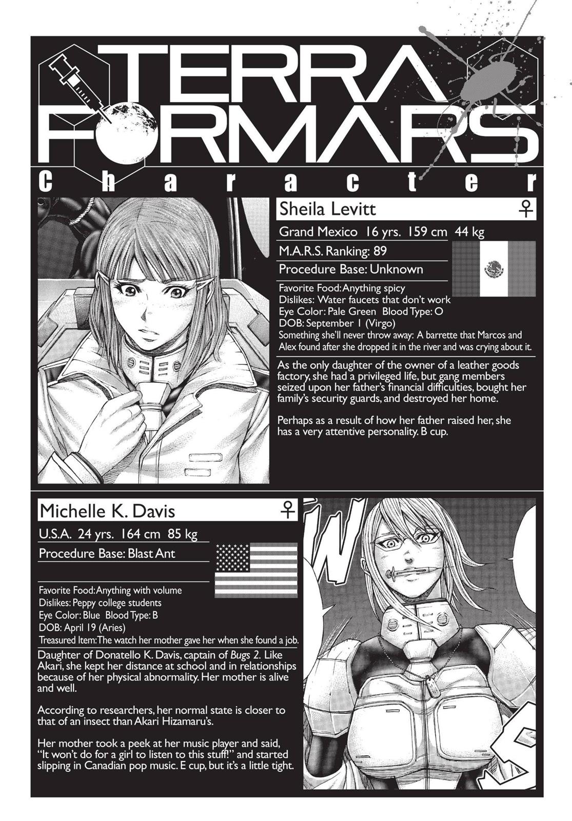 Read Terra Formars Manga Online