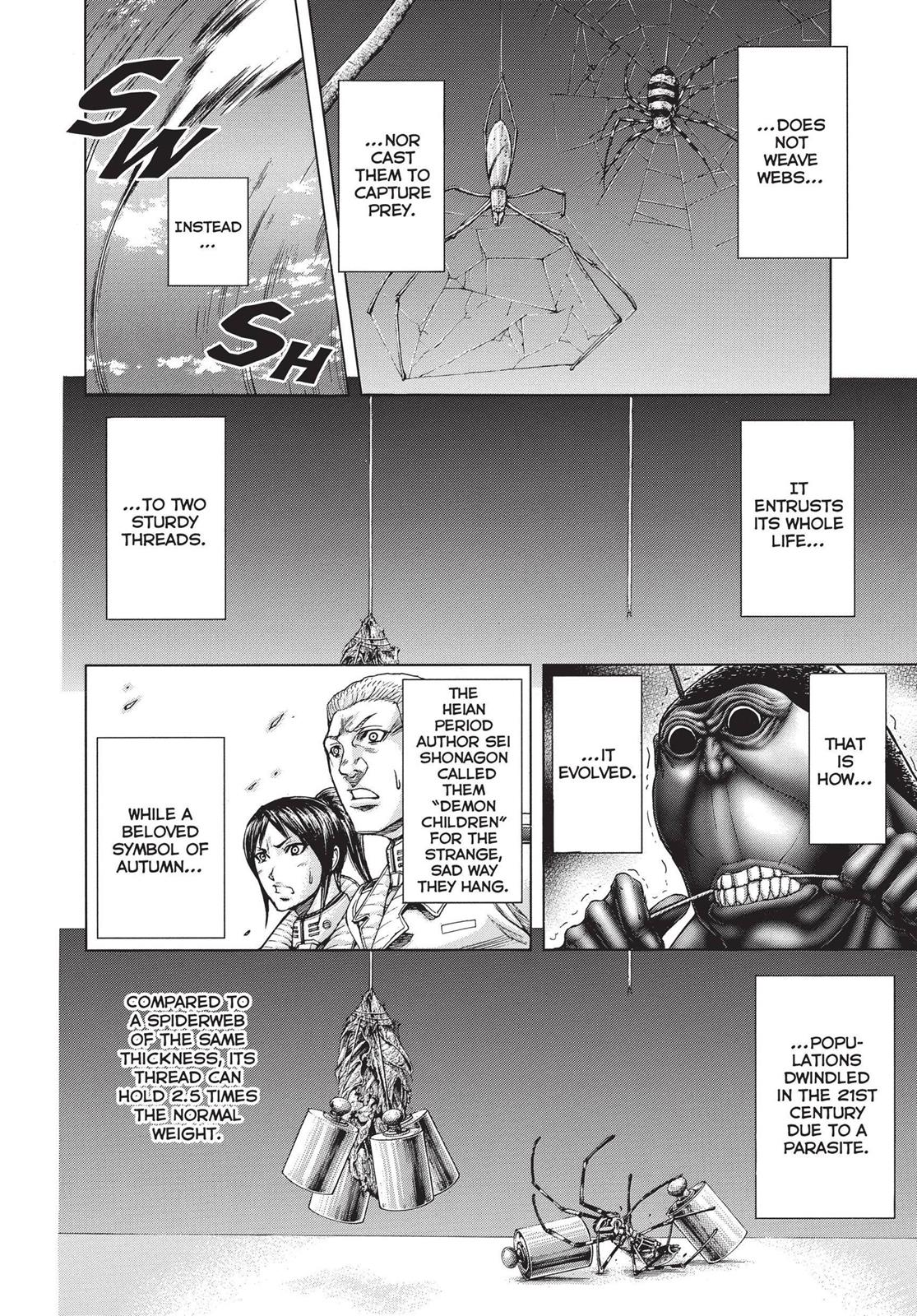 Read Terra Formars Manga Online