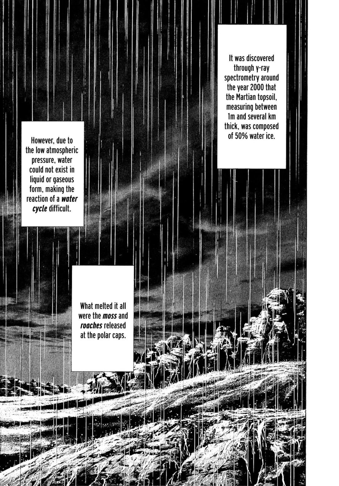 Read Terra Formars Manga Online