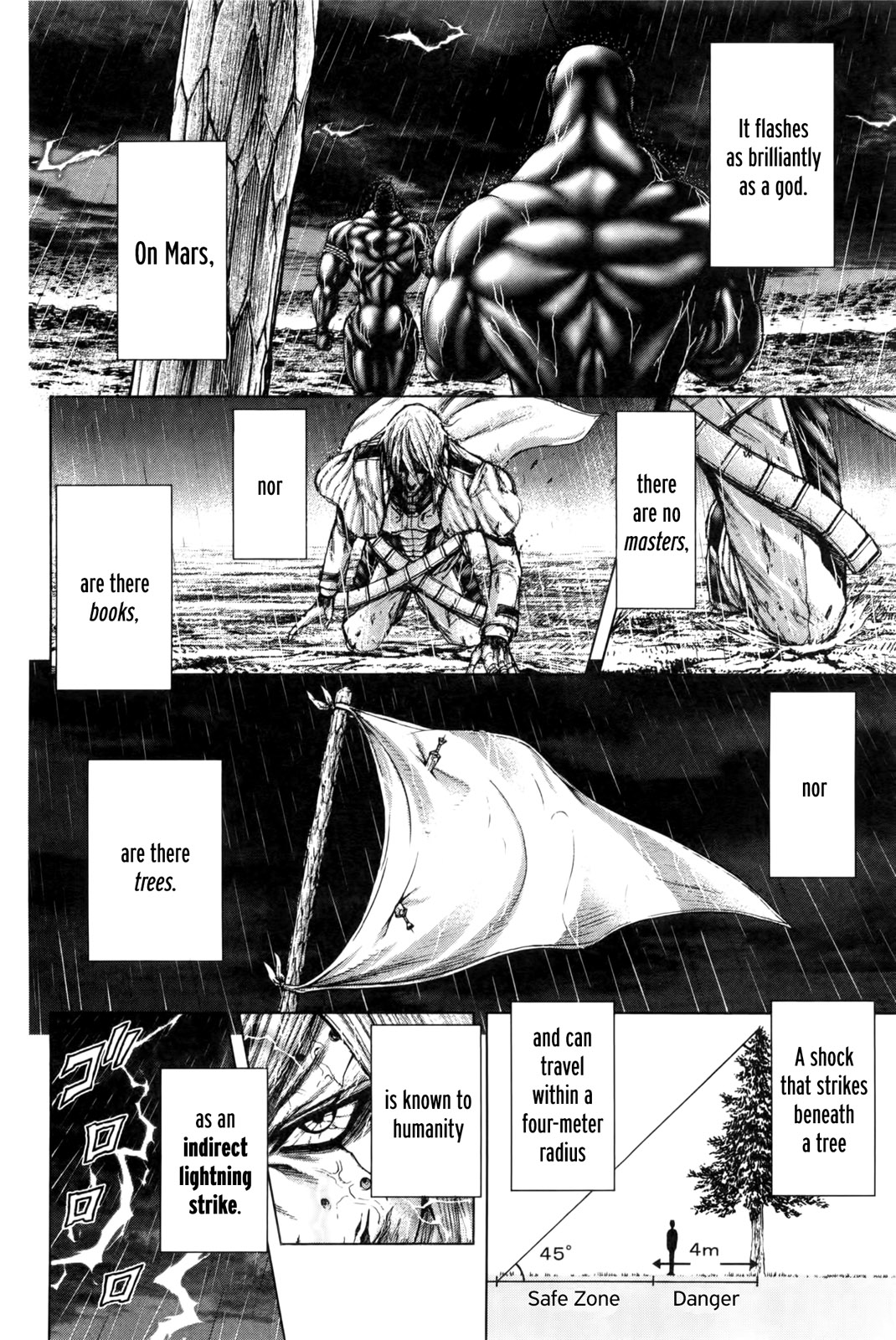 Read Terra Formars Manga Online