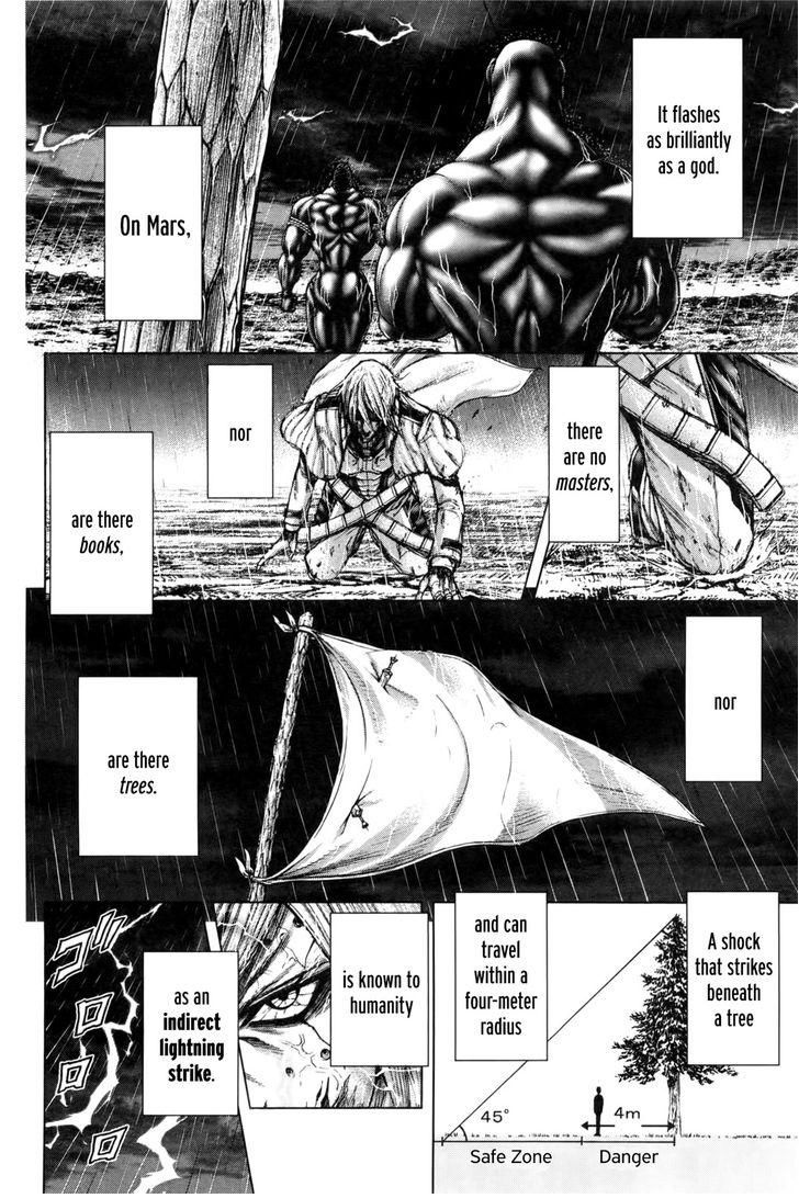 Read Terra Formars Manga Online