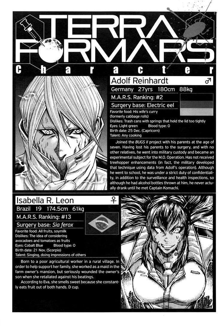 Read Terra Formars Manga Online