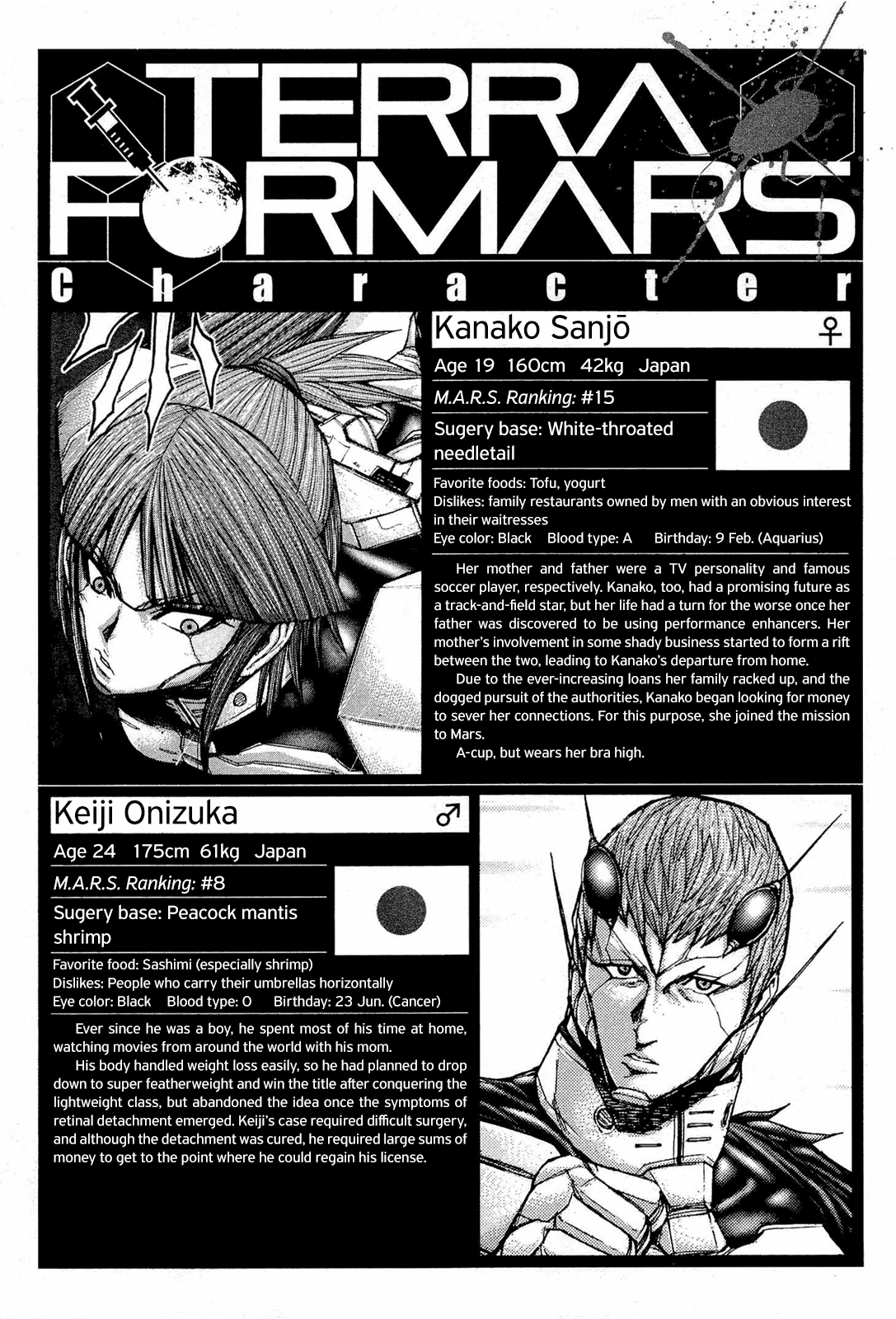 Read Terra Formars Manga Online