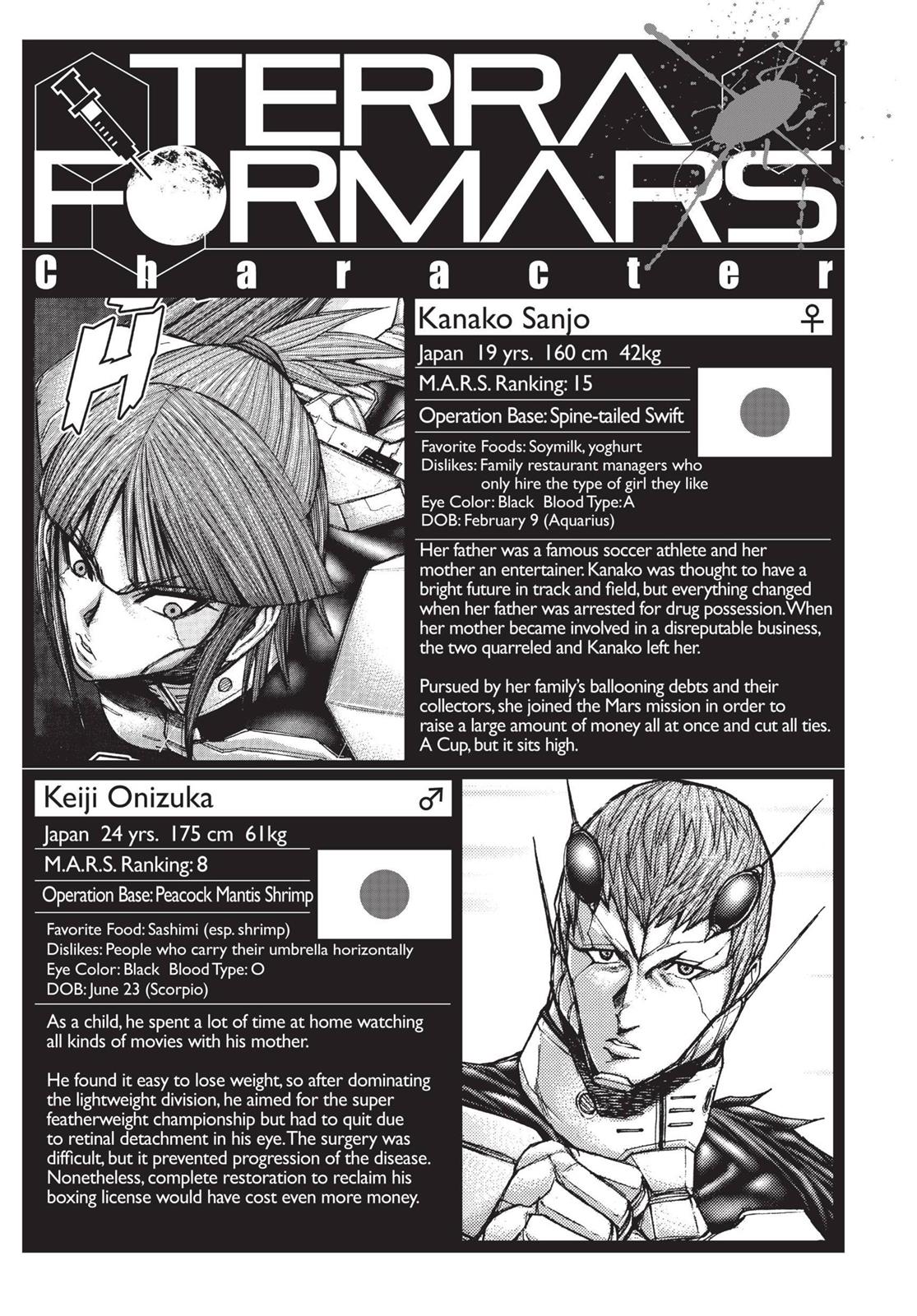 Read Terra Formars Manga Online