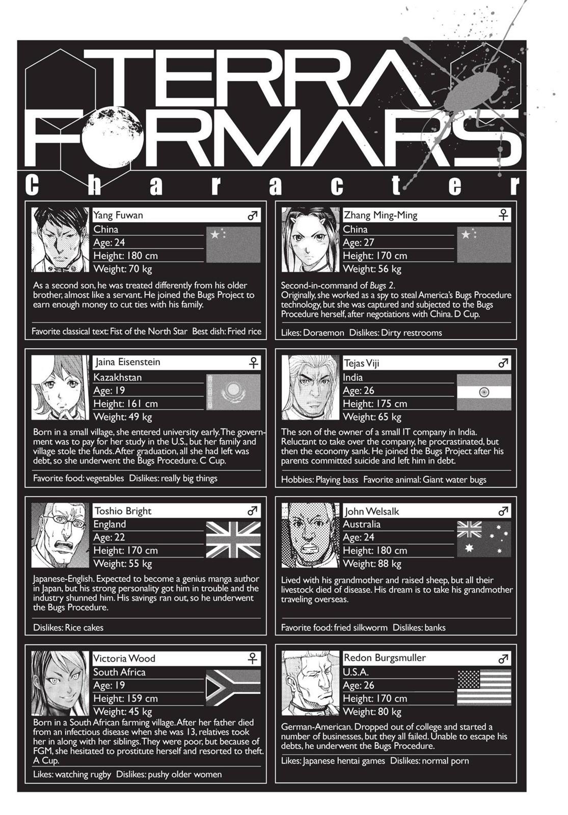 Read Terra Formars Manga Online
