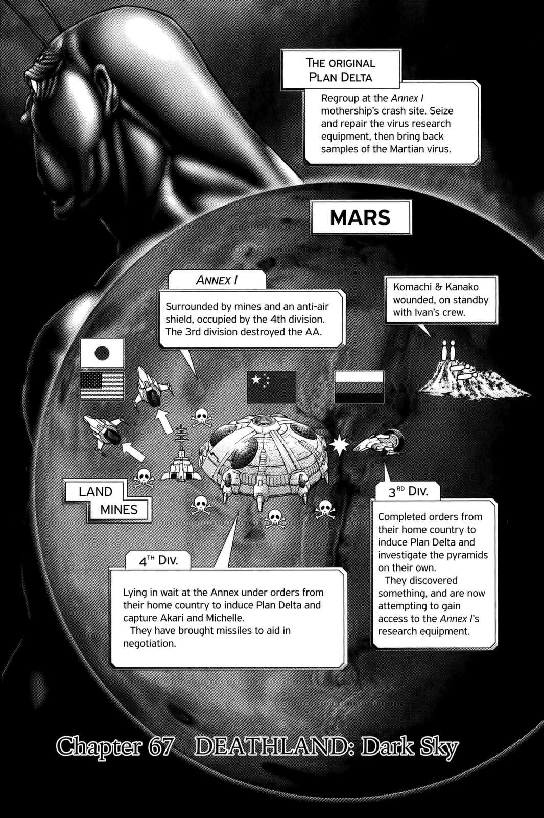 Read Terra Formars Manga Online