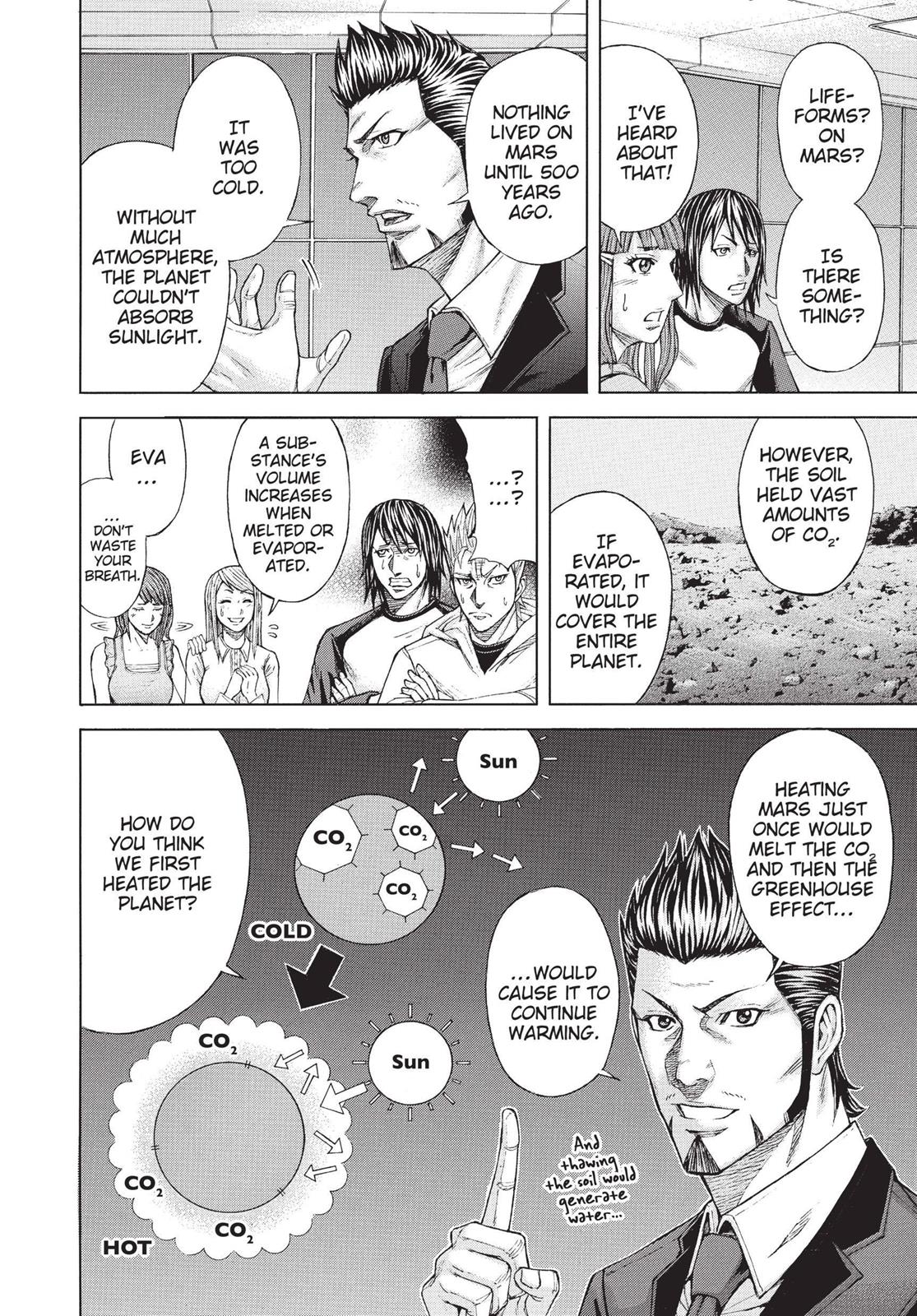 Read Terra Formars Manga Online