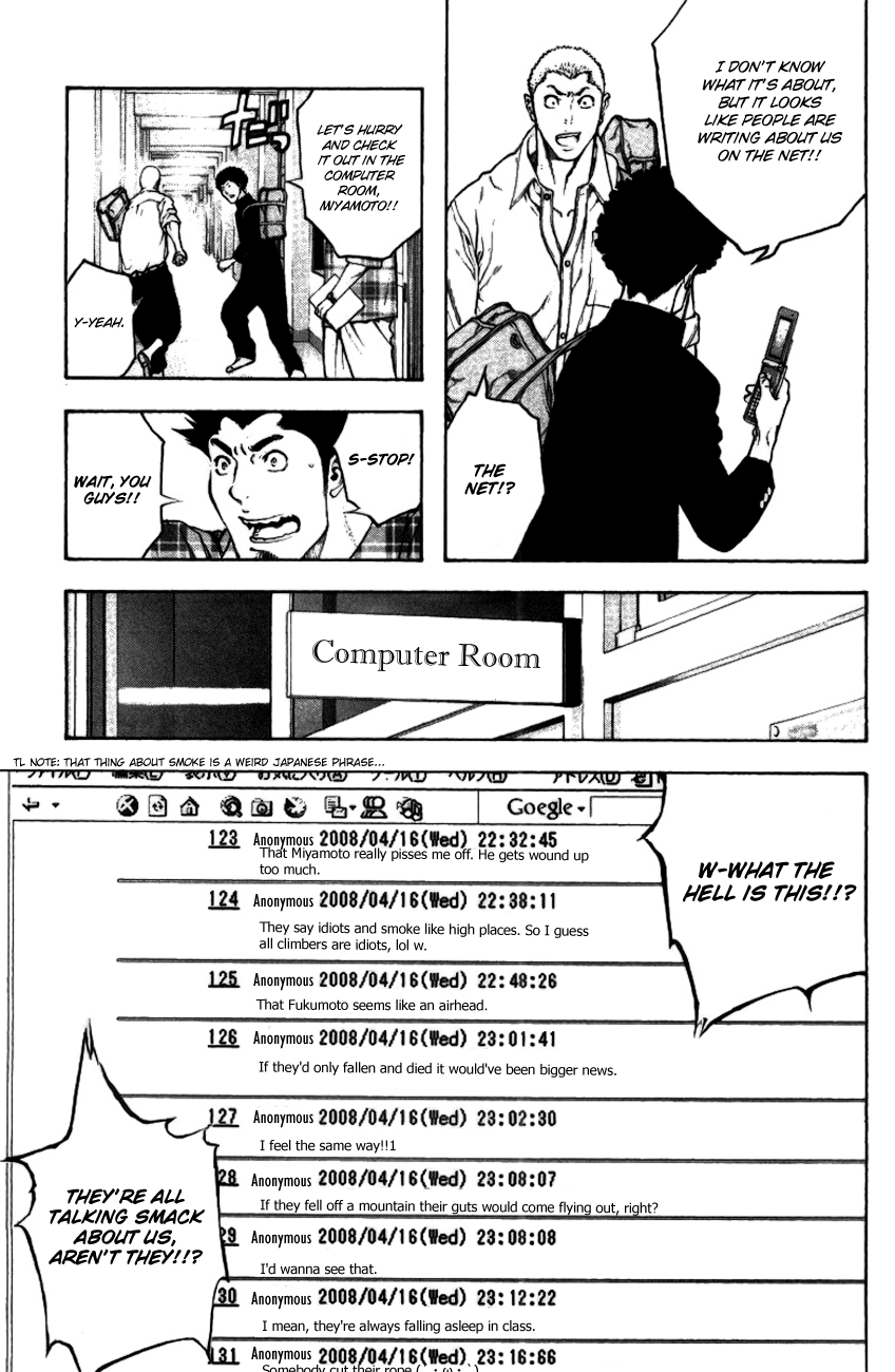 Read The Climber Manga Online