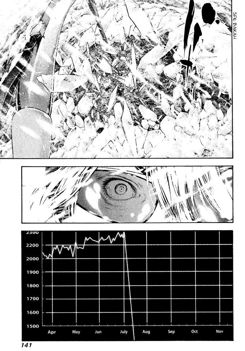 Read The Climber Manga Online