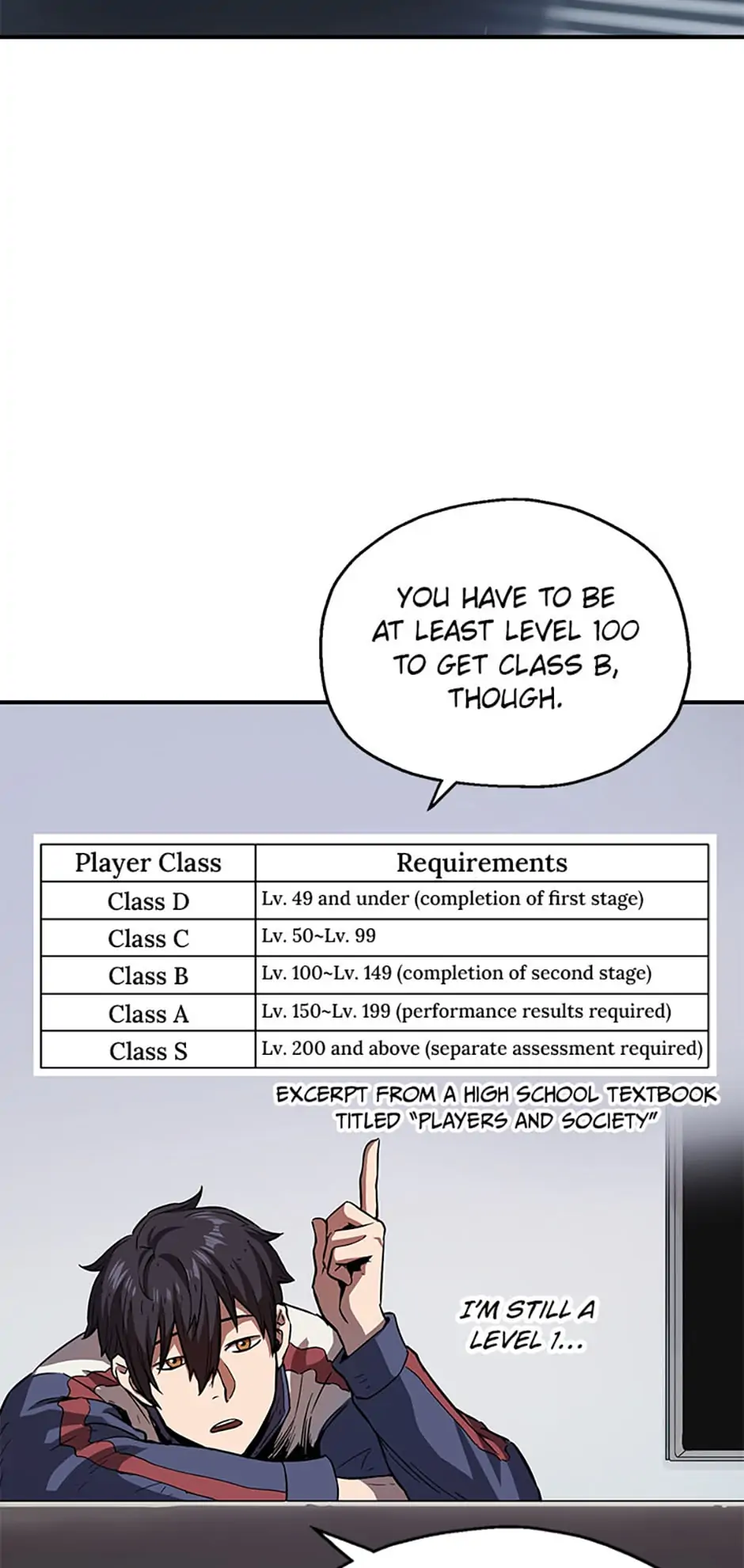 Read The Player Who Can't Level Up Manga Online