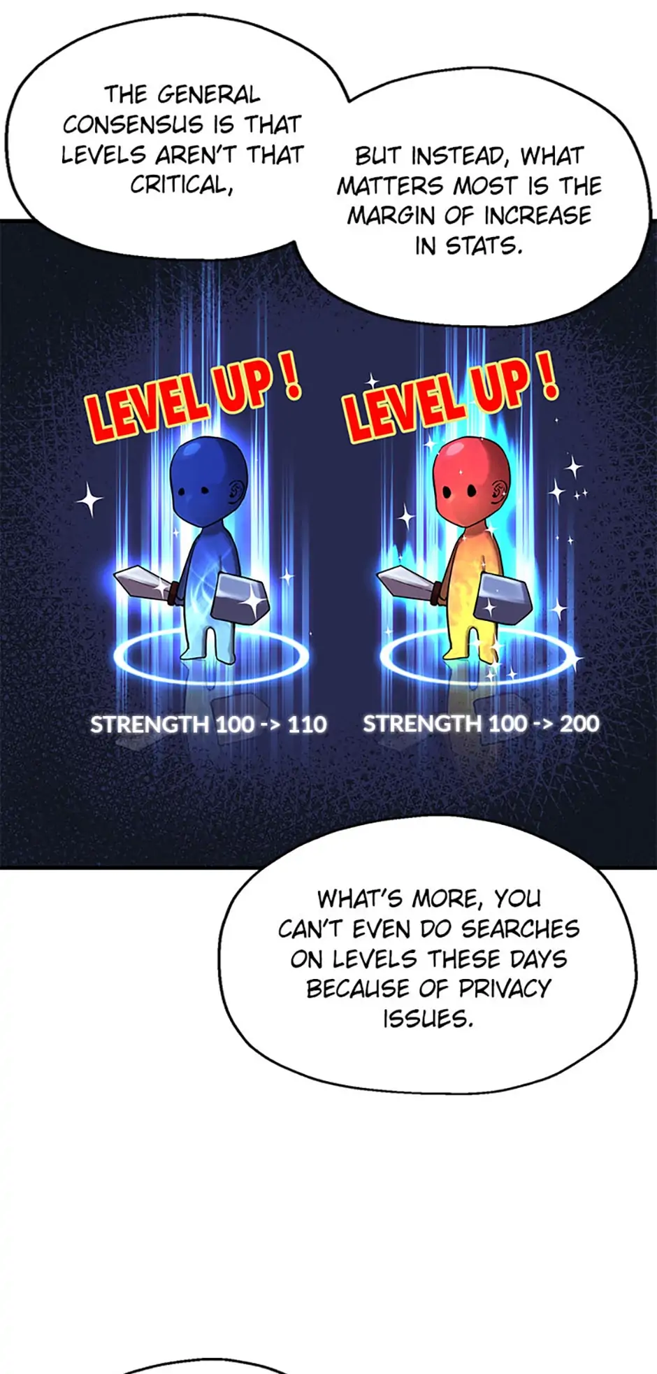 Read The Player Who Can't Level Up Manga Online