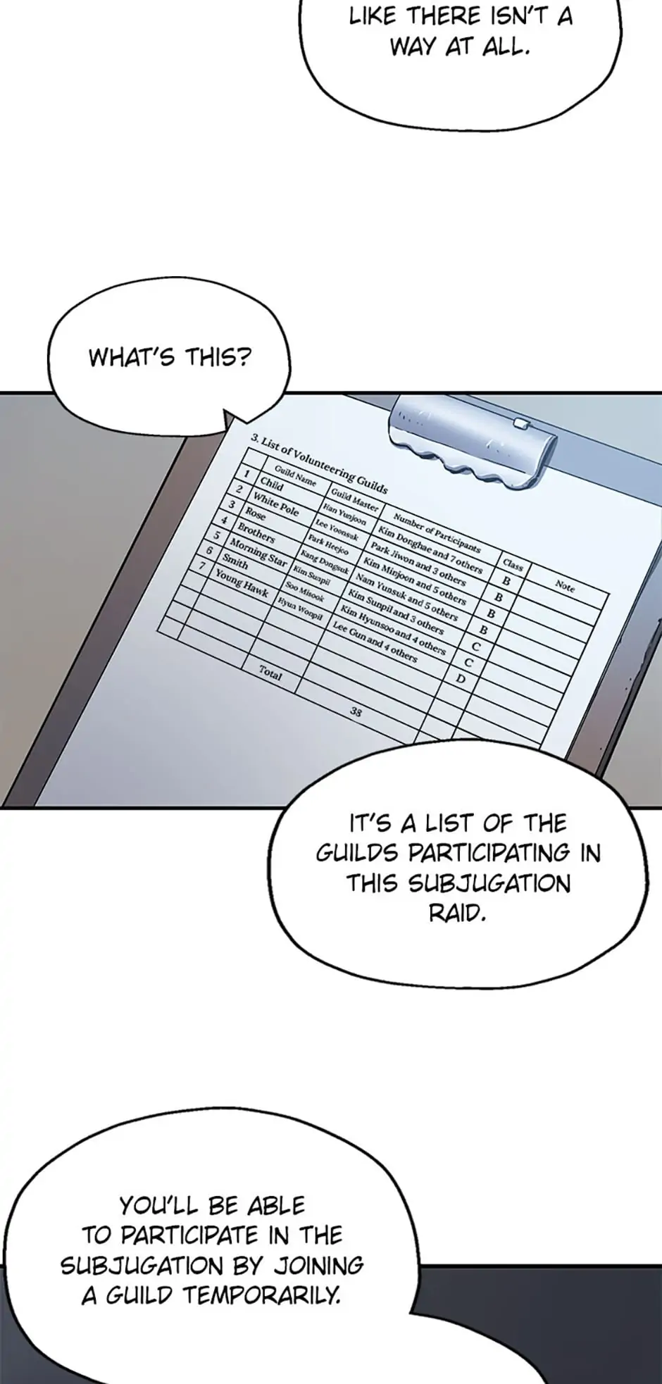 Read The Player Who Can't Level Up Manga Online